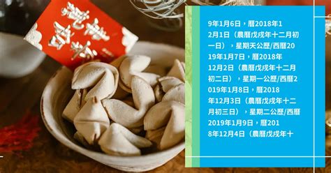 2019年農曆國曆對照表|農曆國曆對照表 